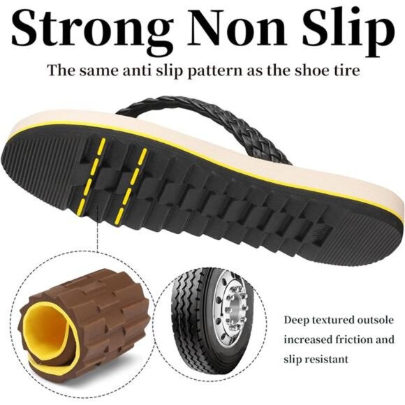 Women's Flip Flops with Arch Support - Yoga Mat Cushion Orthotic Thong Sandals - Picture 3 of 6